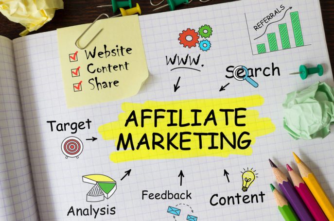 affiliate marketing