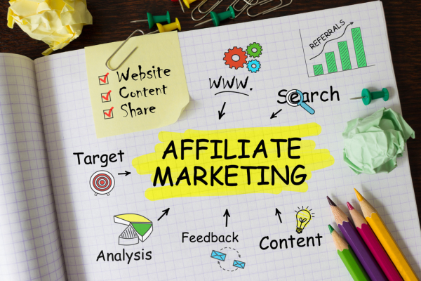 affiliate marketing